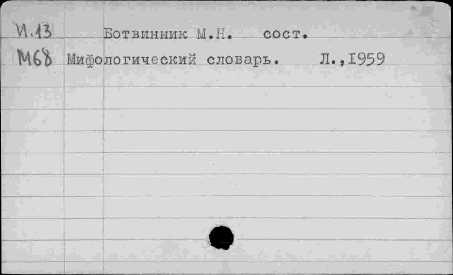 ﻿лиз	Ботвинник М.Н. сост.
Ш	Мифологический словарь.	Л.,1959
	
	
	
	
	
	
	
	
	
	